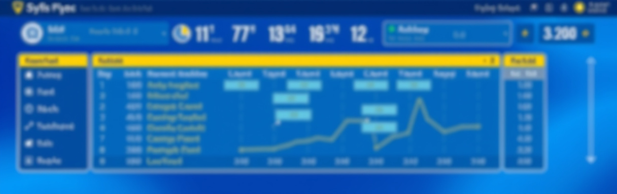 Betjili Liong Bangladesh